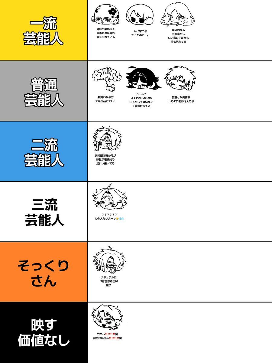 <a href="/sousakuTL/">Let's 創作</a>