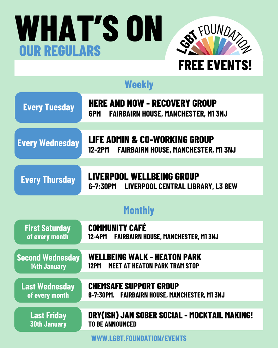 LGBT Foundation tweet media