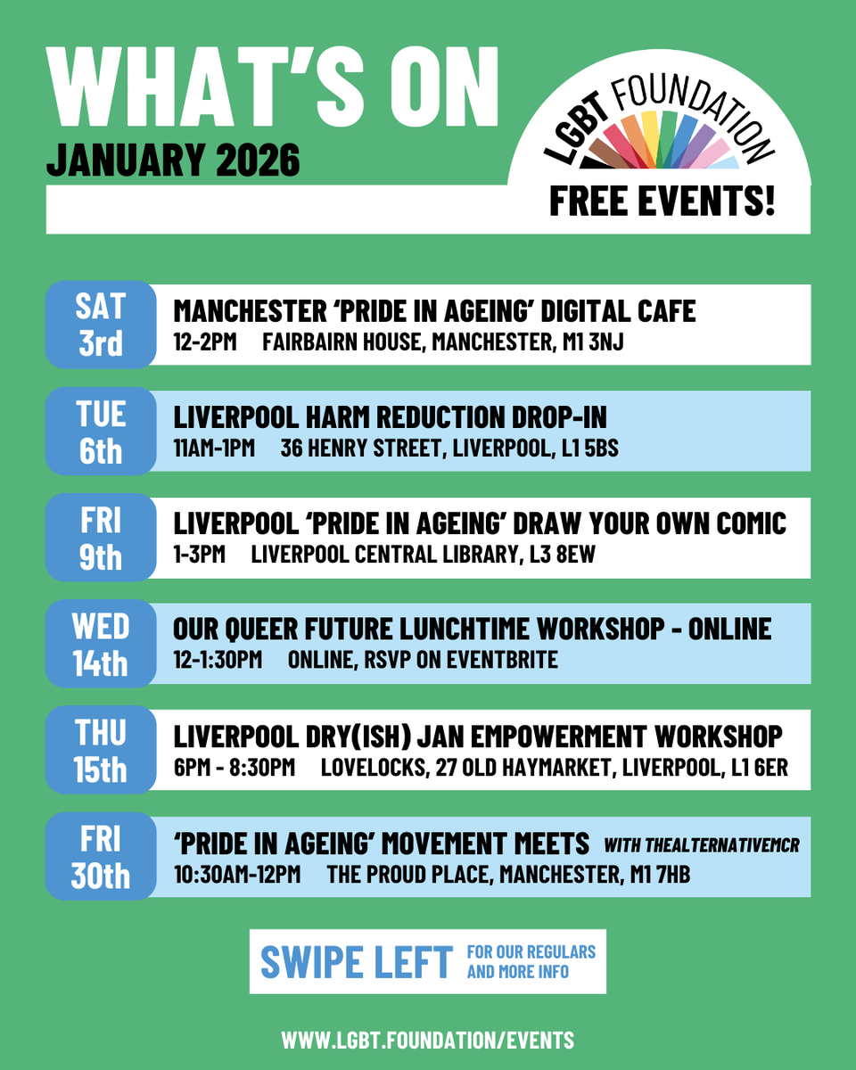 LGBT Foundation tweet media