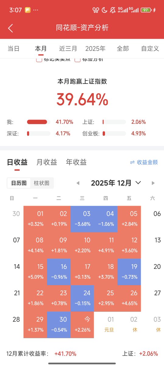 每个梦都像任意门往不同世界，乔乔2026，而你的故事现在正是起点