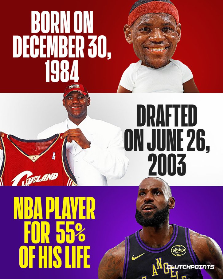 Out of all the incredible accomplishments that LeBron has, this one might be the craziest one!