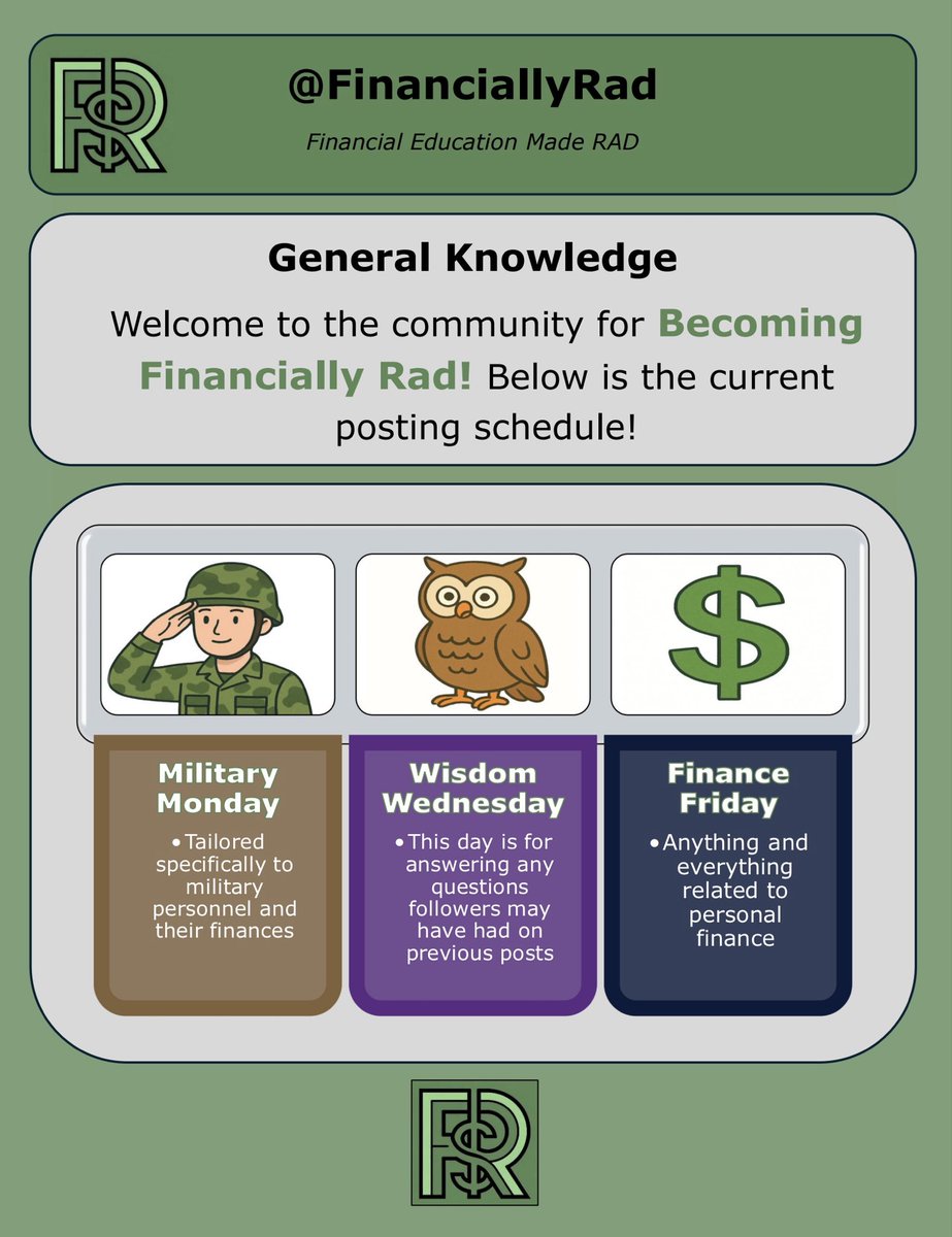 FinanciallyRad's tweet image. Financially Rad starts now. Straightforward money education you can actually use. 

Follow @FinanciallyRad for more Financial Education Made RAD!

#financiallyrad #financialeducation #personalfinance #moneymindset #investing