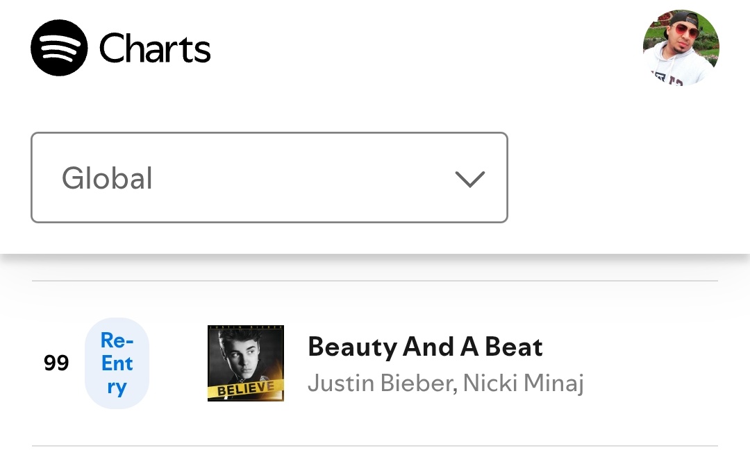JustWillVzlano's tweet image. 🚨Justin Bieber &amp;amp; Nicki Minaj’s ‘Beauty And A Beat’ re-enters Global Spotify at #99 with 1,793,956 streams.