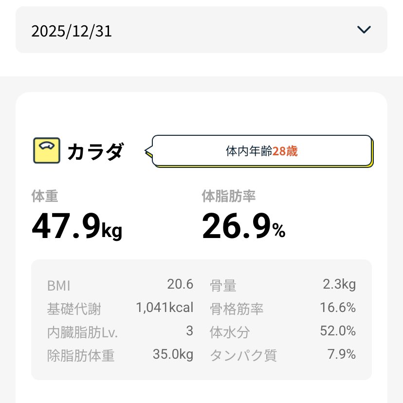 3__diet's tweet photo. 2025年ラスト計測📝
ほぼ変化なし😅舐め腐ってる‼️死ぬ気でやろうよ自分🤮‼️ https://t.co/vUWhSJDv4A