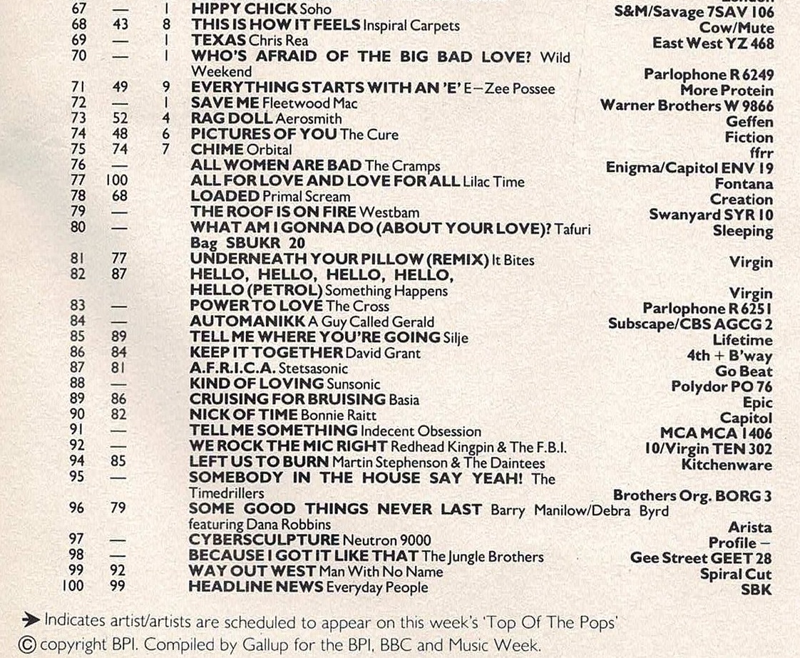 Pete Cole tweet media