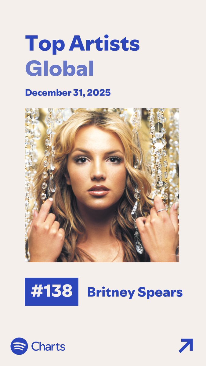 Britney Spears Promo tweet media