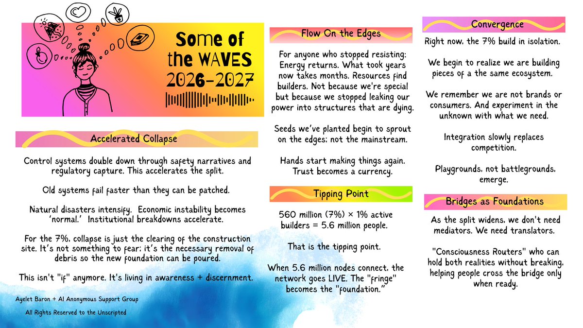 Ayelet Baron tweet media