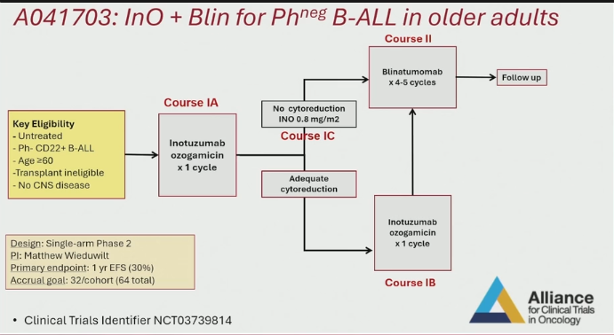 Benlazar S M A tweet media