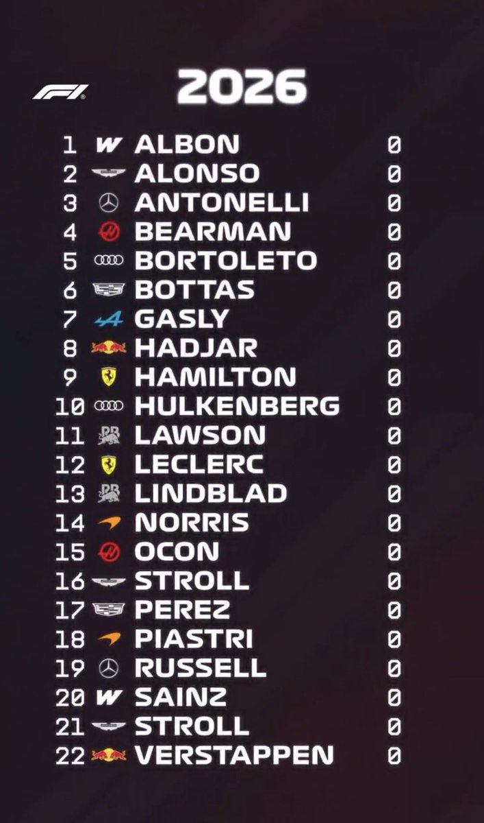 FormulaArg tweet media