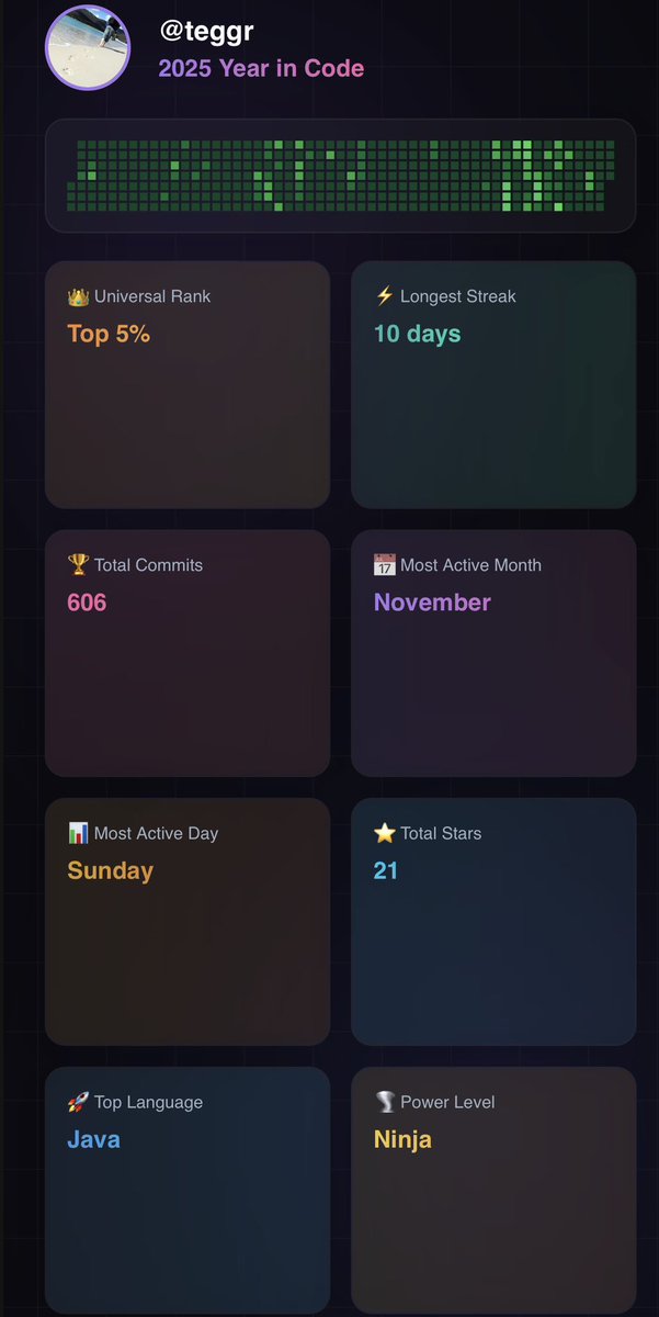 Java Ninja? I’ll take it 🥷