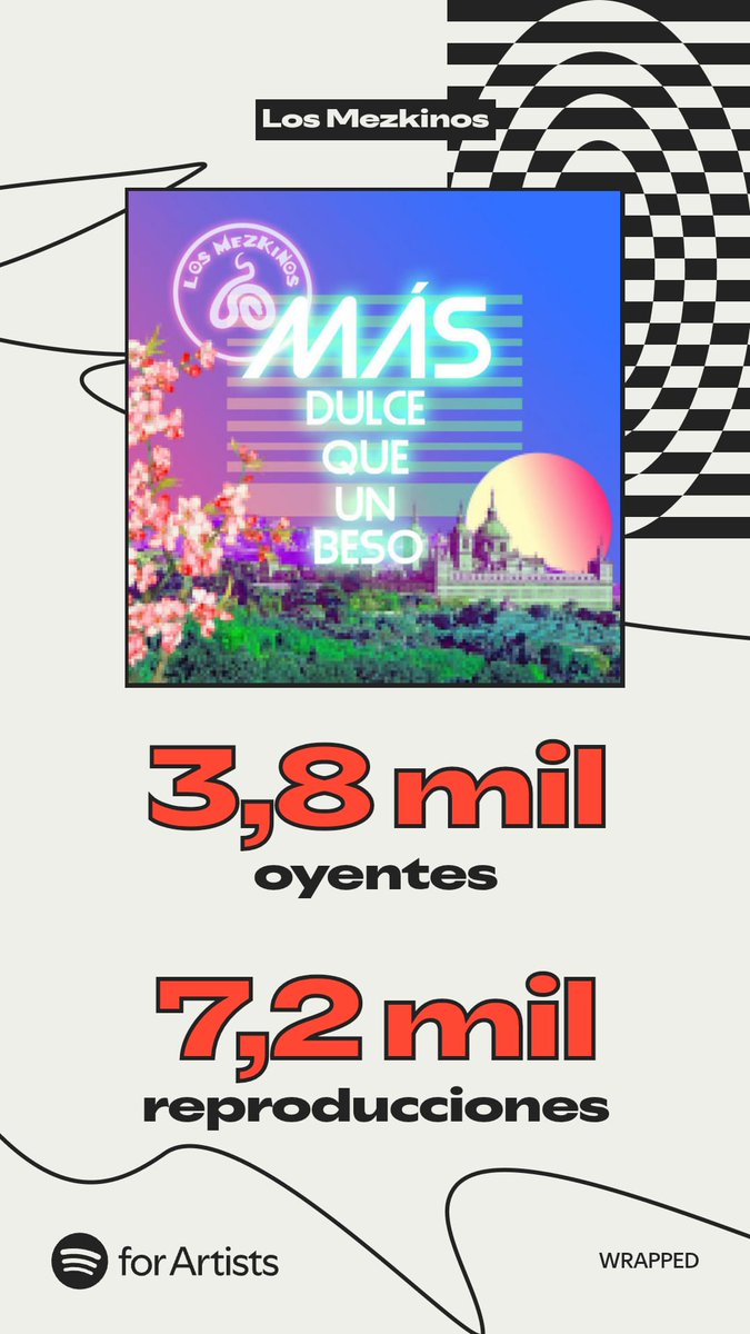 mezkinos's tweet photo. Resumencito de nuestro Wrapped del 2025 pa empezar el año https://t.co/evnoM4ML6n