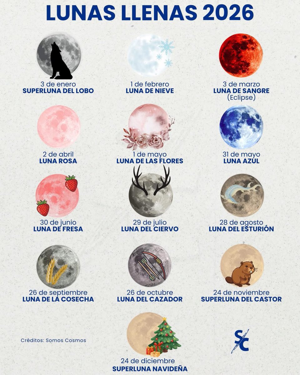 ✨ Lunas llenas 2026: marca tu calendario y mira al cielo 🌌