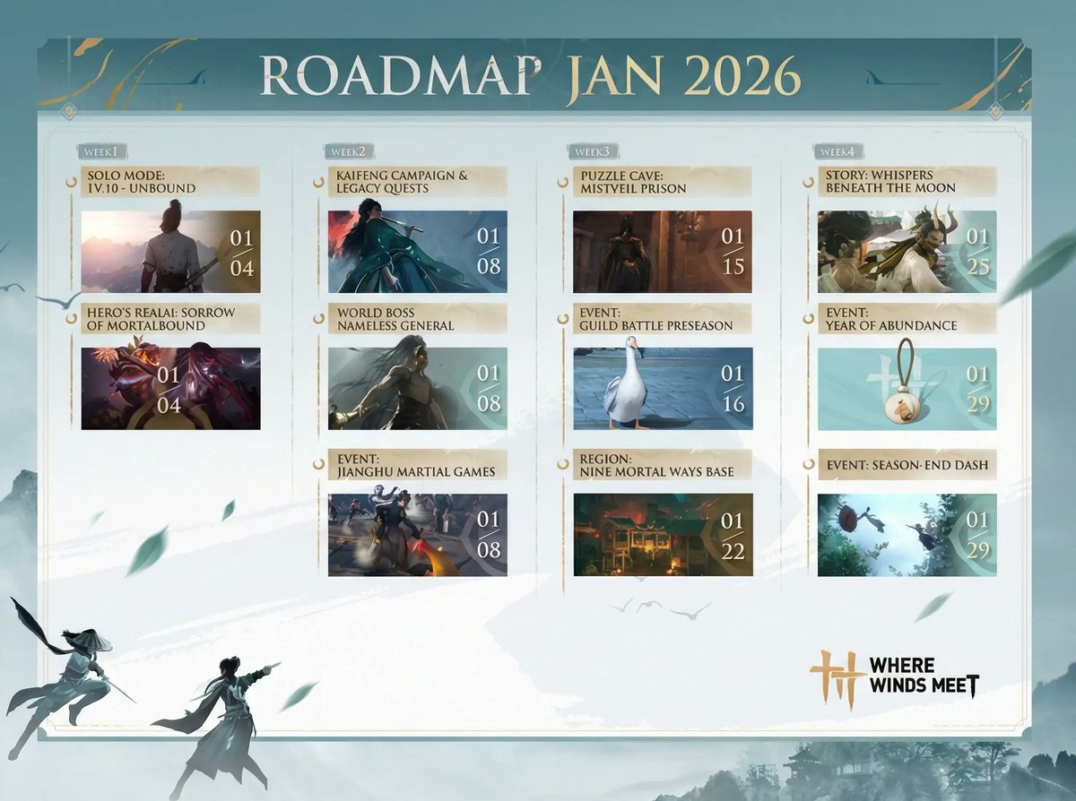 Kaifeng region Patch 1.2 – new Wuxia city