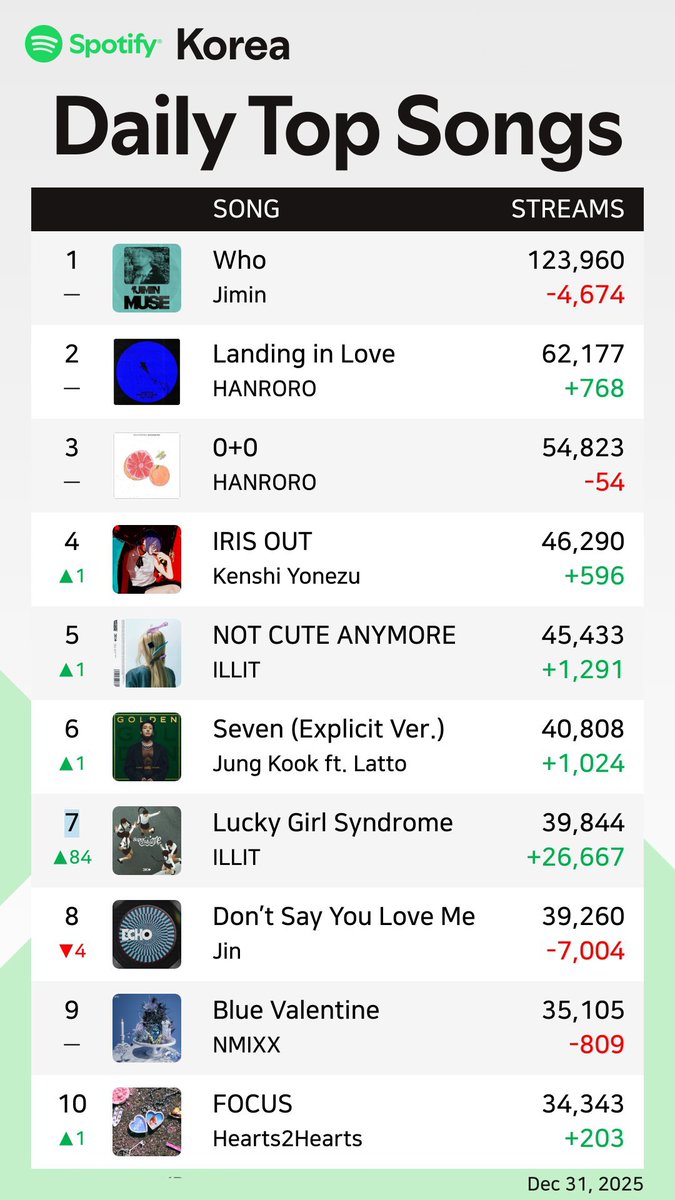 numocoinミ☆🅝🅤🅜🅞🅡🅞.🅘🅞☆彡비트코인 온체인 지표.xnv