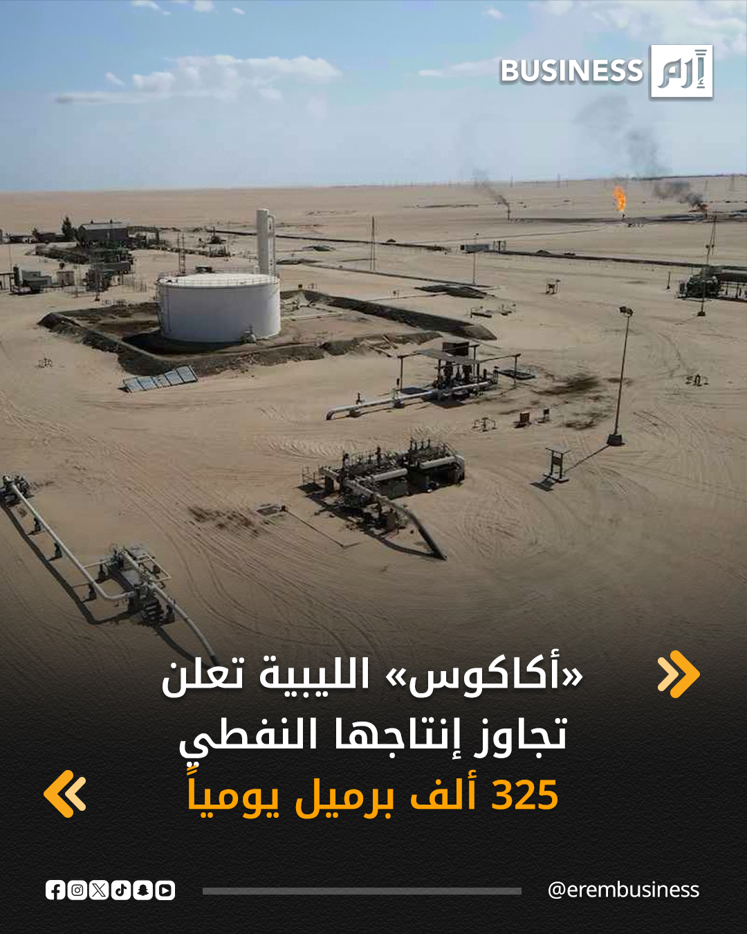 أعلنت شركة «أكاكوس» للعمليات النفطية، أن إنتاجها من النفط بلغ نحو 325,796 برميلاً يومياً متجاوزاً المستهدف الإنتاجي المحدد عند 320 ألف برميل يومياً.. التفاصيل في 