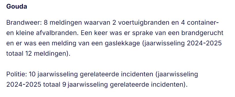 Incidenten tijdens de jaarwisseling in Gouda