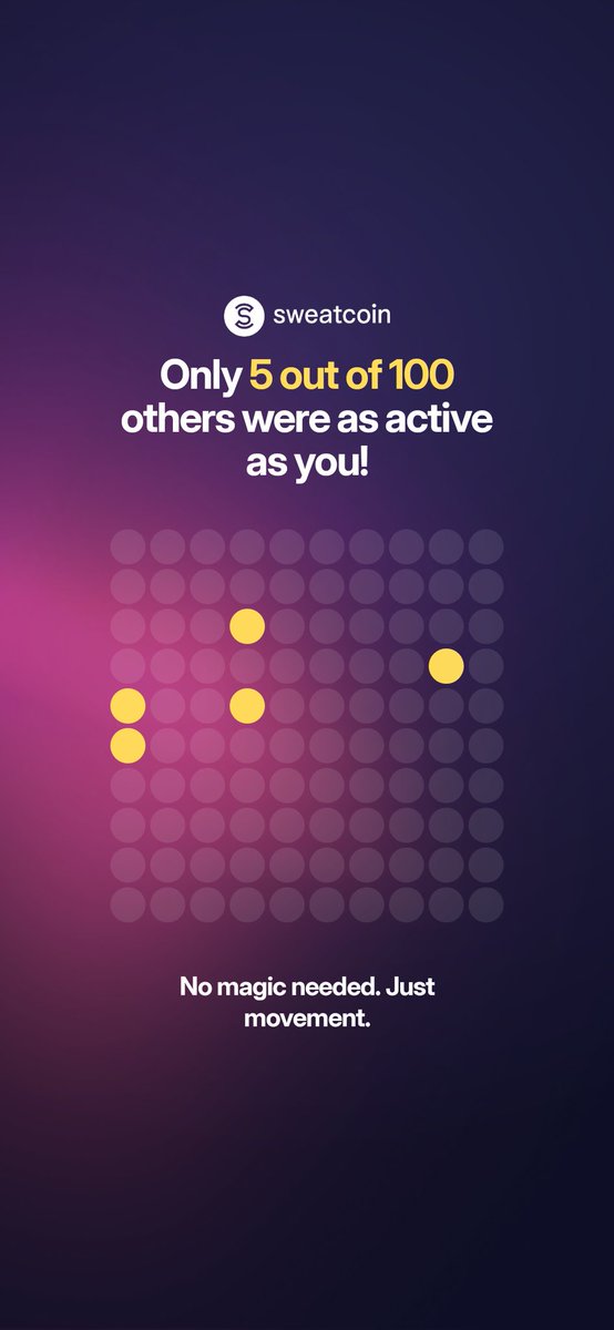 jerry_tsholo's tweet photo. Check out this free app — It Pays to Walk 🚶
https://t.co/8qkoUvtKxj https://t.co/wclqvz5kOX