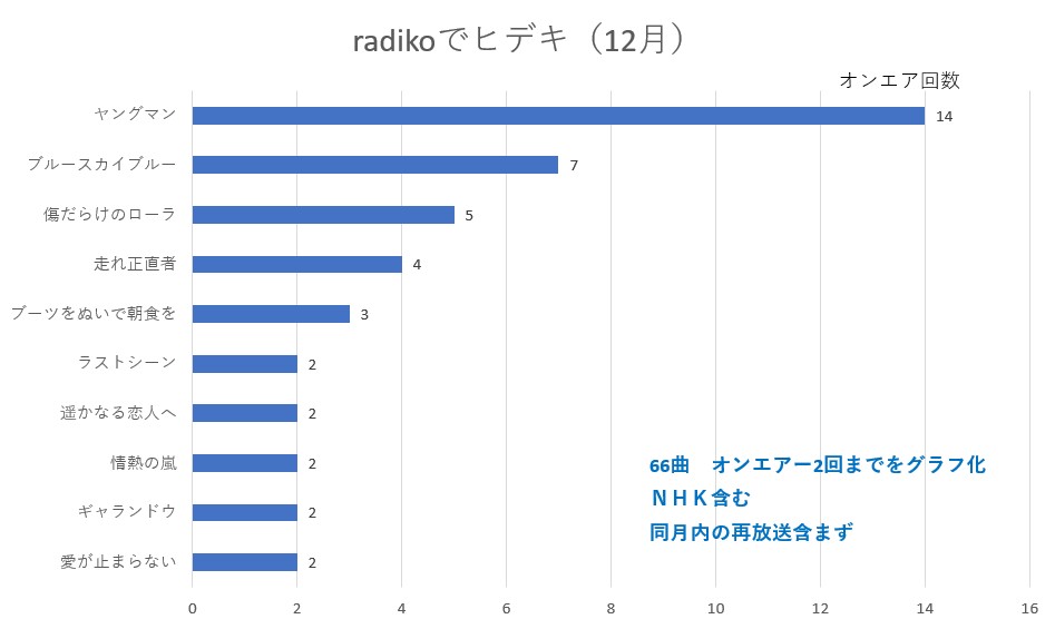R子 tweet media