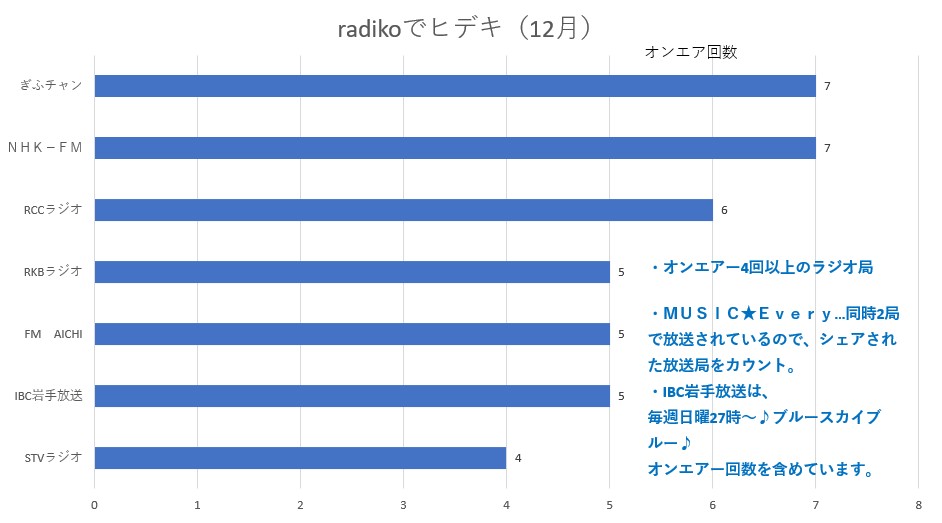 R子 tweet media