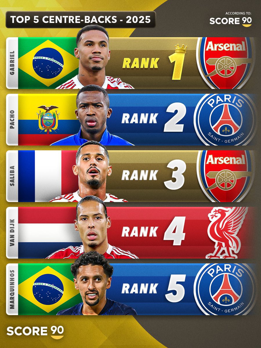 afcstuff tweet media