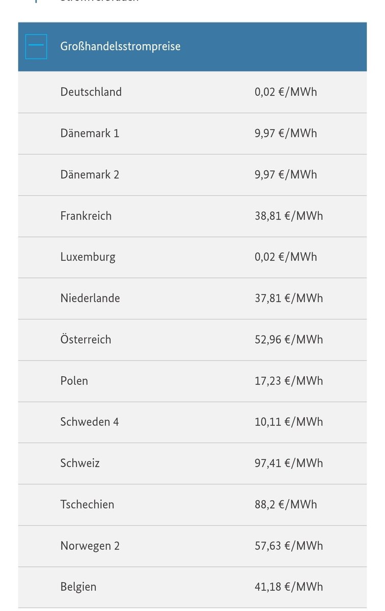 Christoph Beisler tweet media
