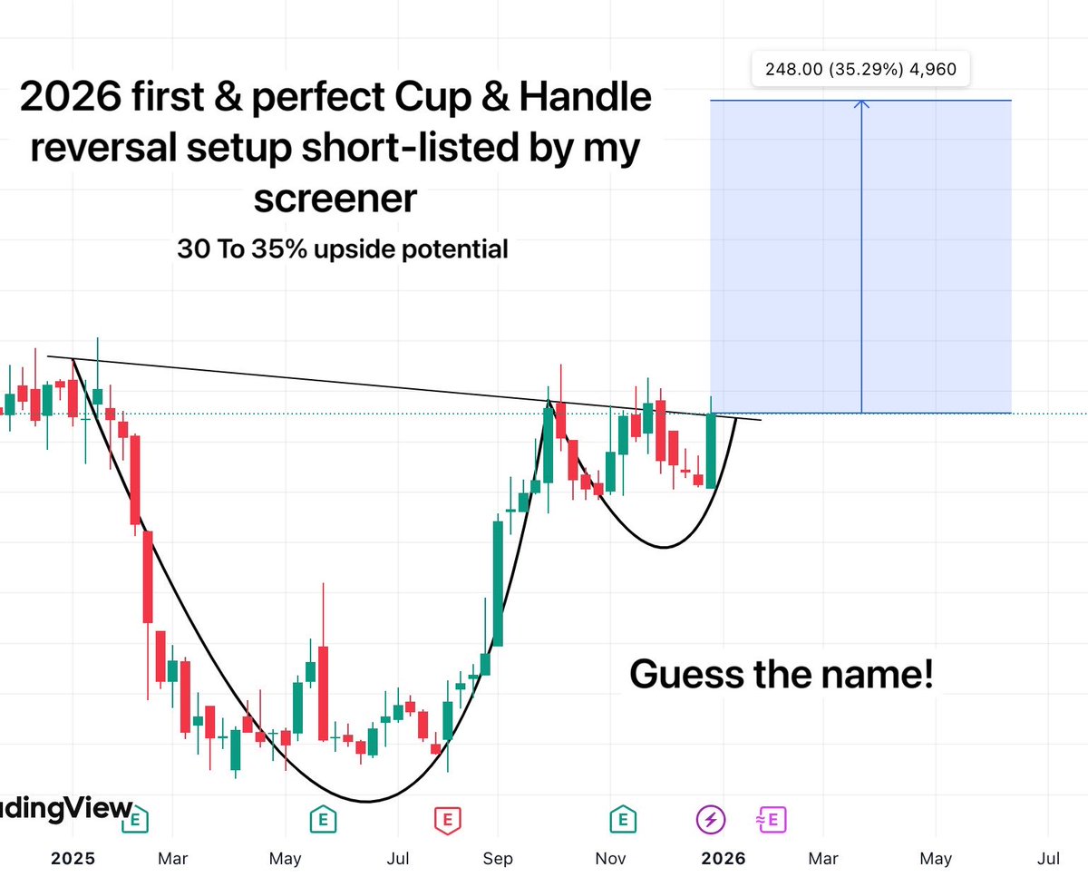 Aman Sharma tweet media