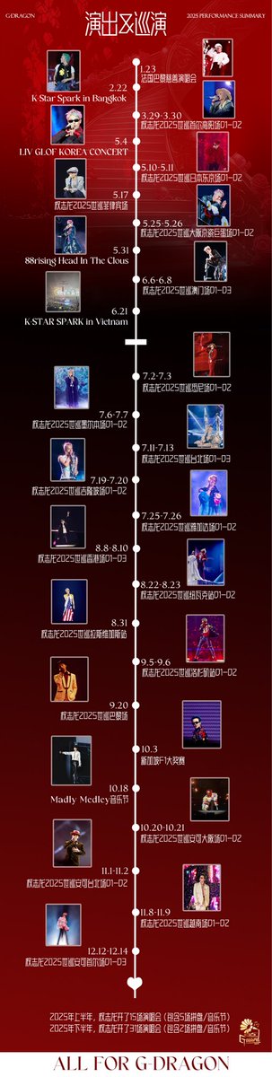 GuarD0818's tweet image. 