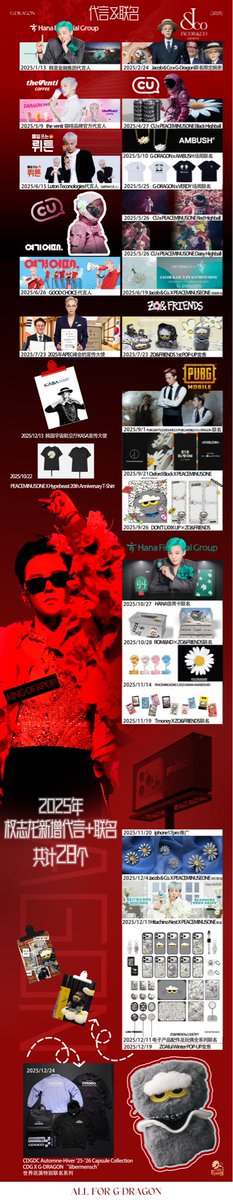 GuarD0818's tweet image. 