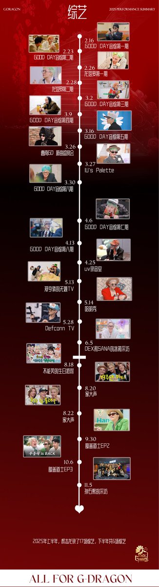 GuarD0818's tweet image. 