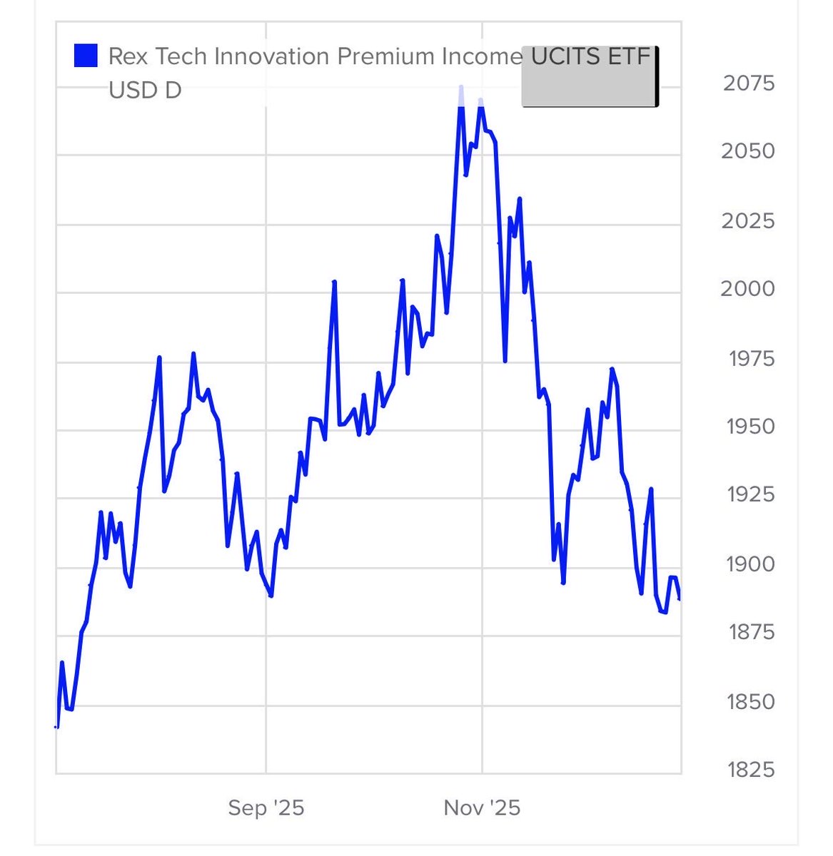 Wise Old Man - Dividend Investor £100k 🇬🇧 tweet media