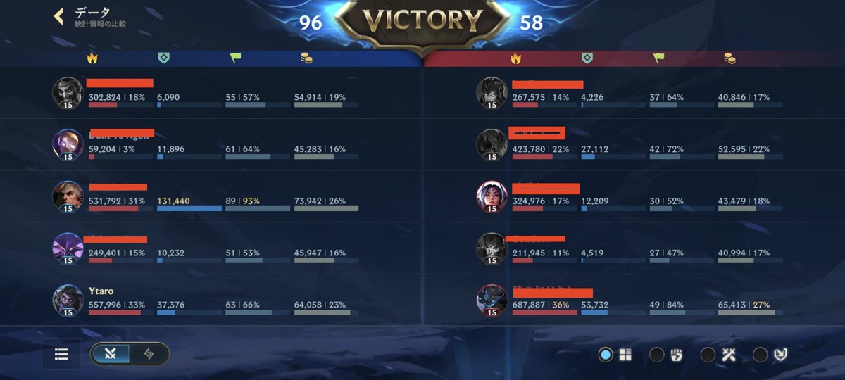 AdictorのYたろう tweet media