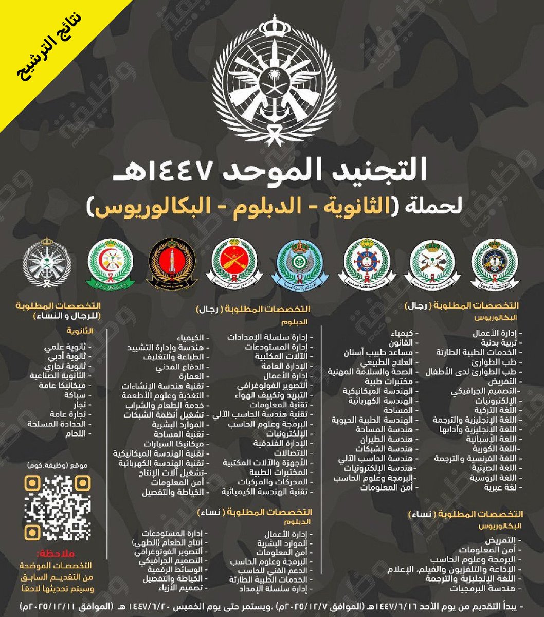 وظائف | وظيفة.كوم tweet media
