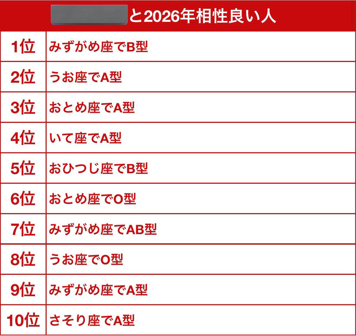 明けましておめでとうございます！
今年もよろしくお願いします

ってことで僕もやってみた笑
いたら嬉しいな笑
#ゲイ  #バイ  #いいねでDM  #いいねで気になった人お迎え #S専Dがいいねしてくれる