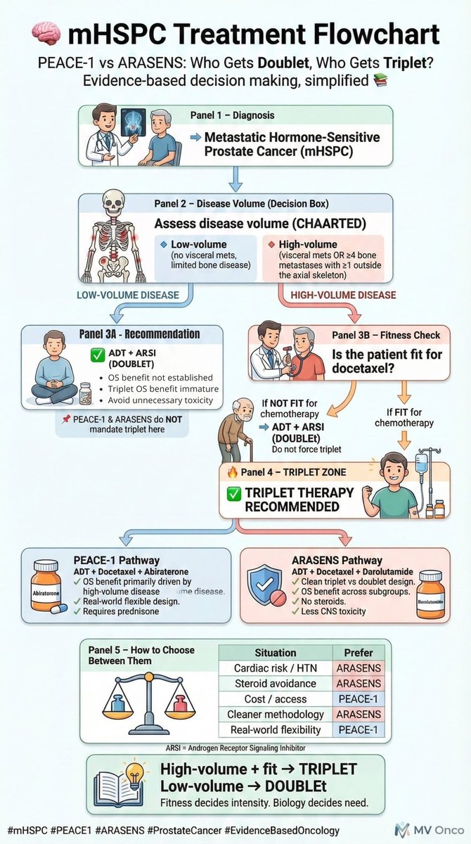 MV Chandrakanth tweet media