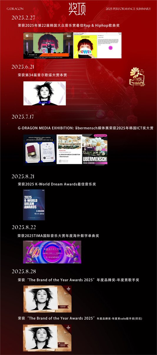 GuarD0818's tweet image. 