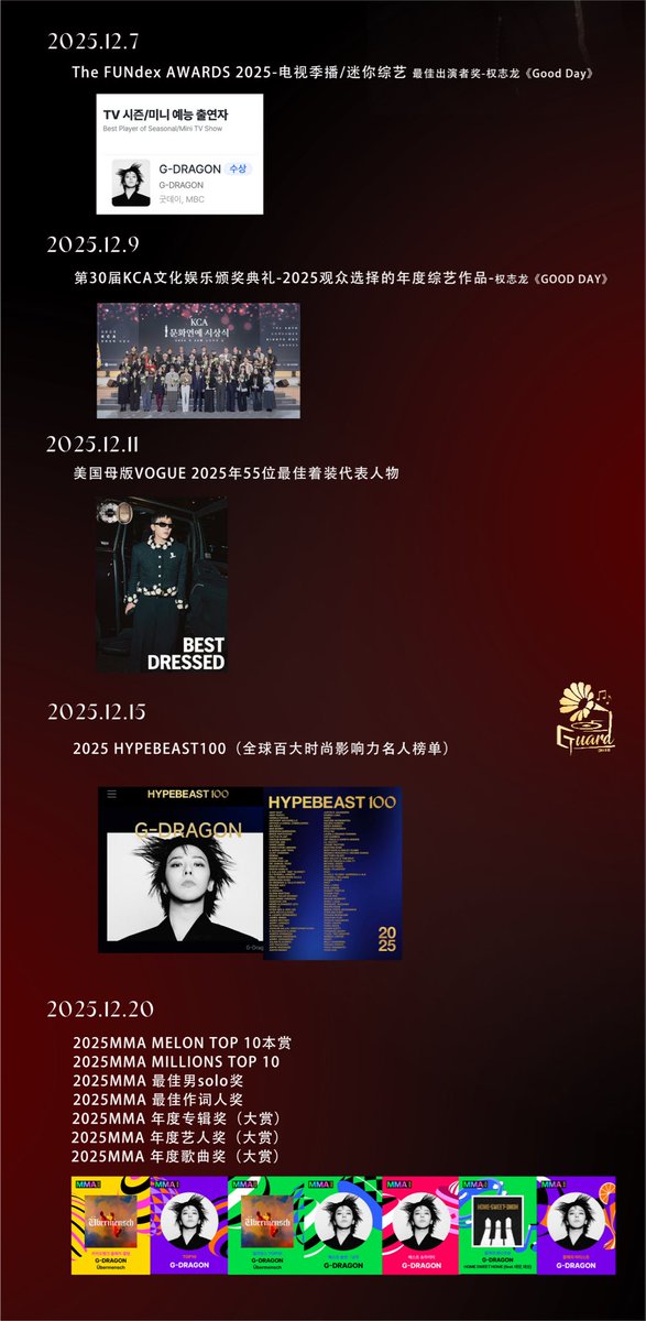 GuarD0818's tweet image. 