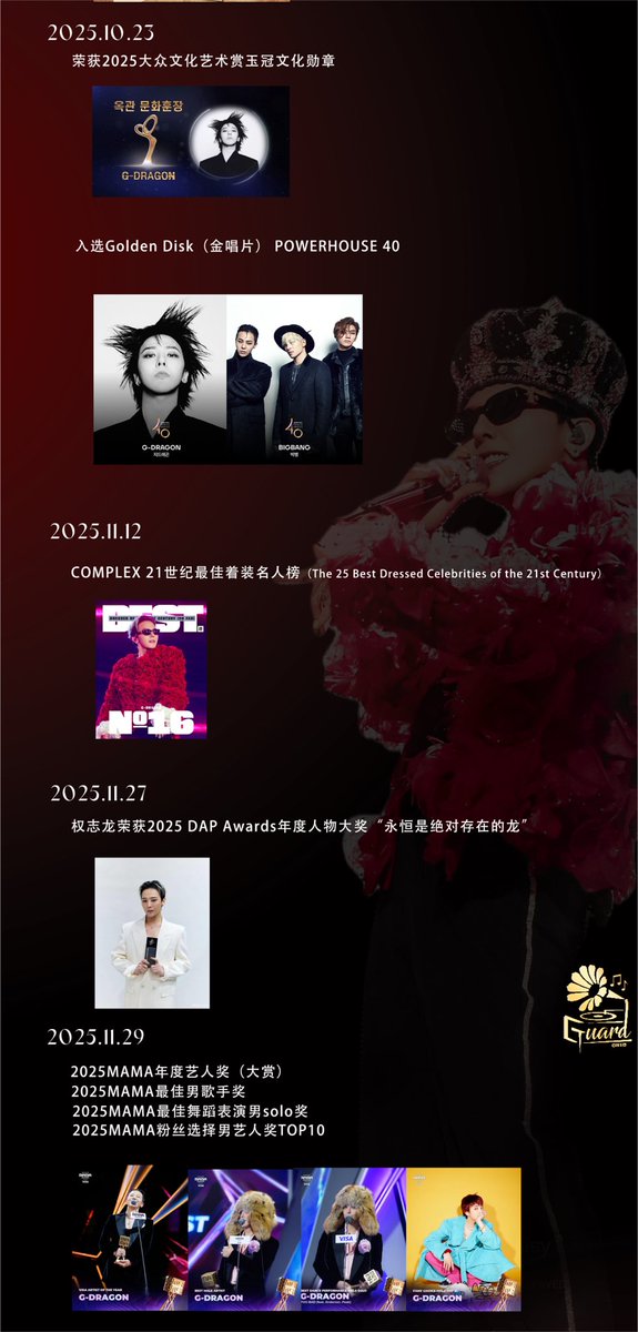 GuarD0818's tweet image. 