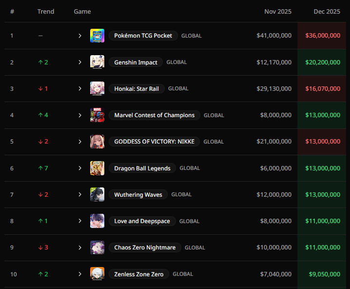 Serra of the Lake tweet media