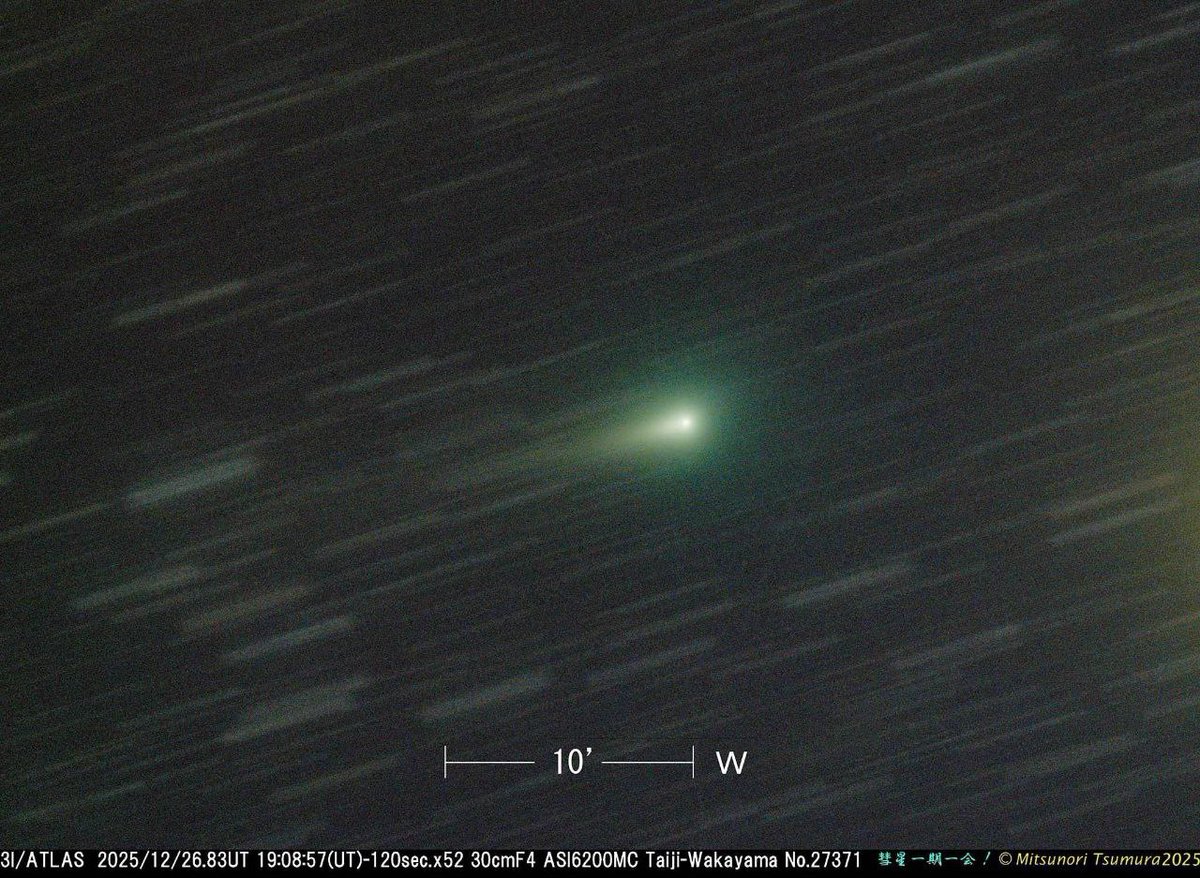 ❗️#3IATLAS has changed trajectory again, and NASA warns of unpredictable  movement. #NASA continues to track comet 3i Atlas after another sharp  change of course. The new deviation was reportedly not included in, image size:1199x878