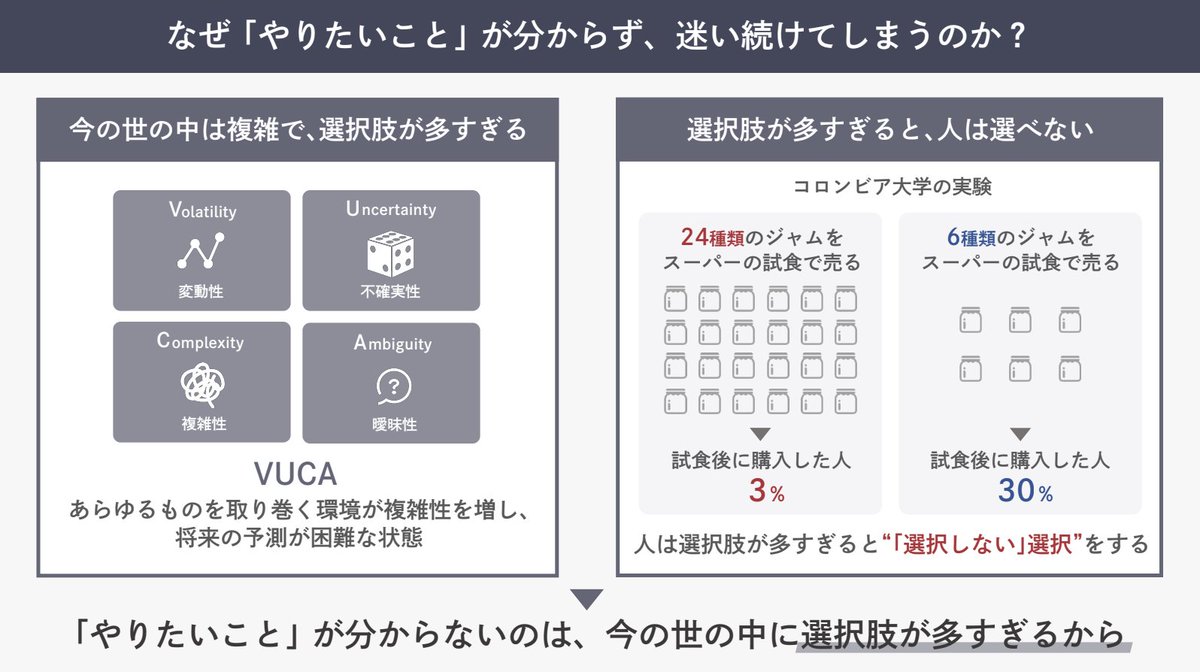 新年こそ、やることを断捨離しませんか？やりたいことが見つからないの