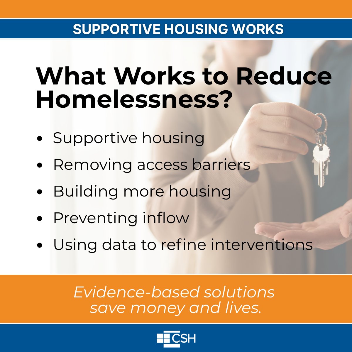 CSHInfo's tweet image. The evidence is clear. 

Supportive housing, building more affordable housing, and using data to refine interventions, deliver positive results. 

Proven solutions reduce homelessness and use public resources responsibly. 

Learn more at hubs.la/Q03ZhGbp0