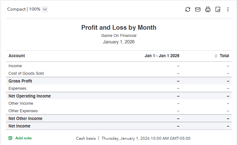 Back at zero. Time to lock in. 💪