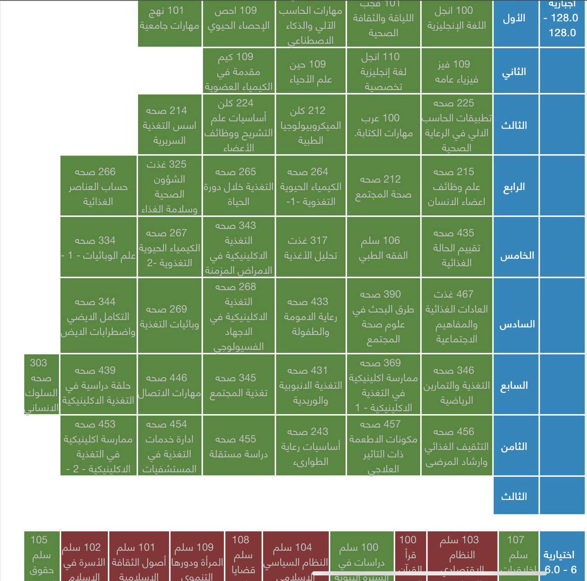 طلال جاري - Talal Jari tweet media