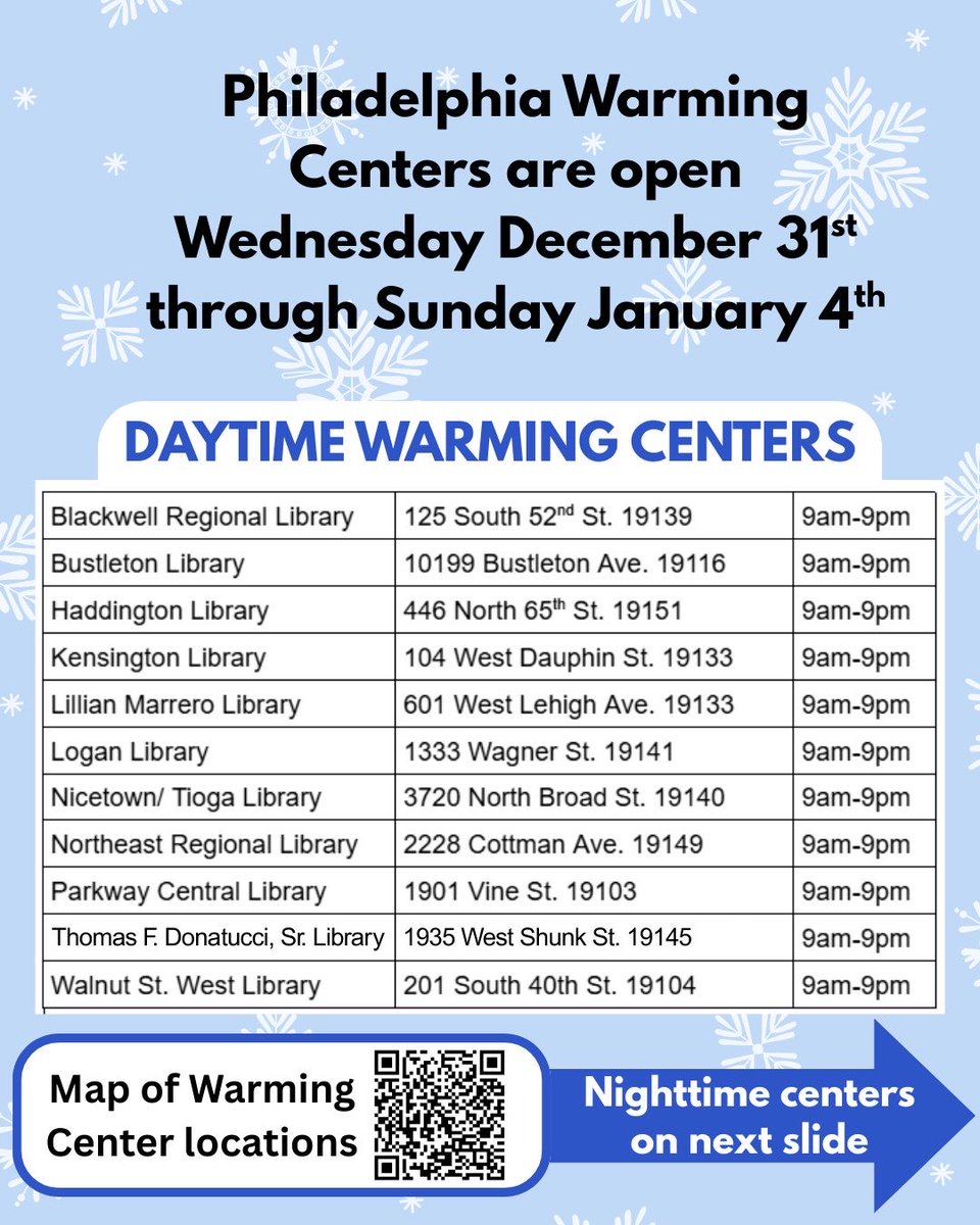 AndorraLibrary's tweet image. 