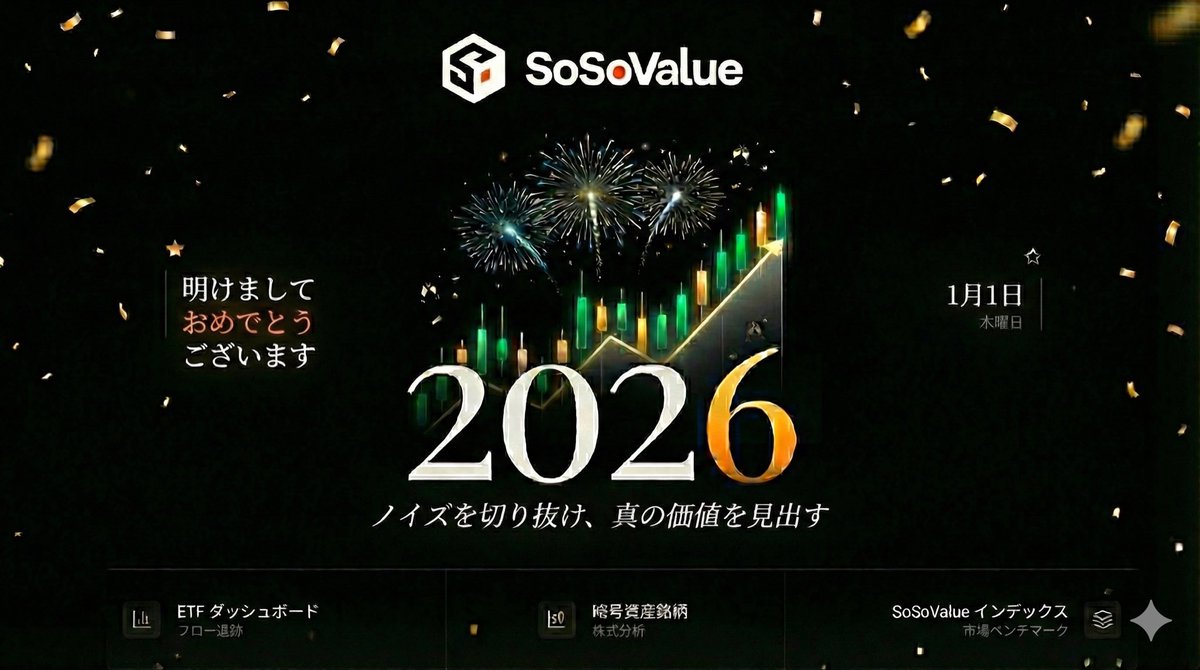 New Year. Sharp Tools. 🛠️

2026年へ。
データこそが最大の武器。

📊 Crypto ETF ダッシュボード
📈 Crypto Stocks
🧭 SoSoValue インデックス

勘に頼るのは終わり。トラッキングを始めよう。
SoSoValue Research チームより、新年のご挨拶です 🎆

#Bitcoin #Investing #MarketData #SoSoValue