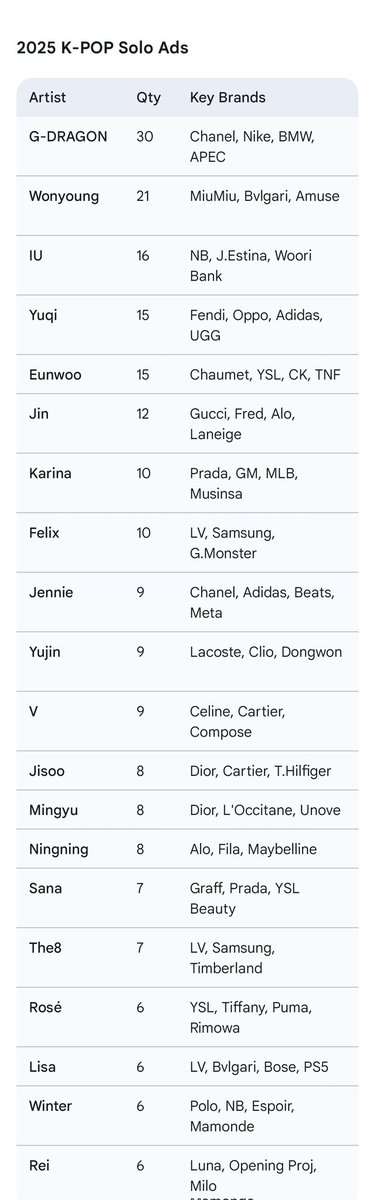 Felixまとめ売り ピンク 🩷⊹ ⋆ ˖ • FELIX LV ハイジュエリーディナー #felix