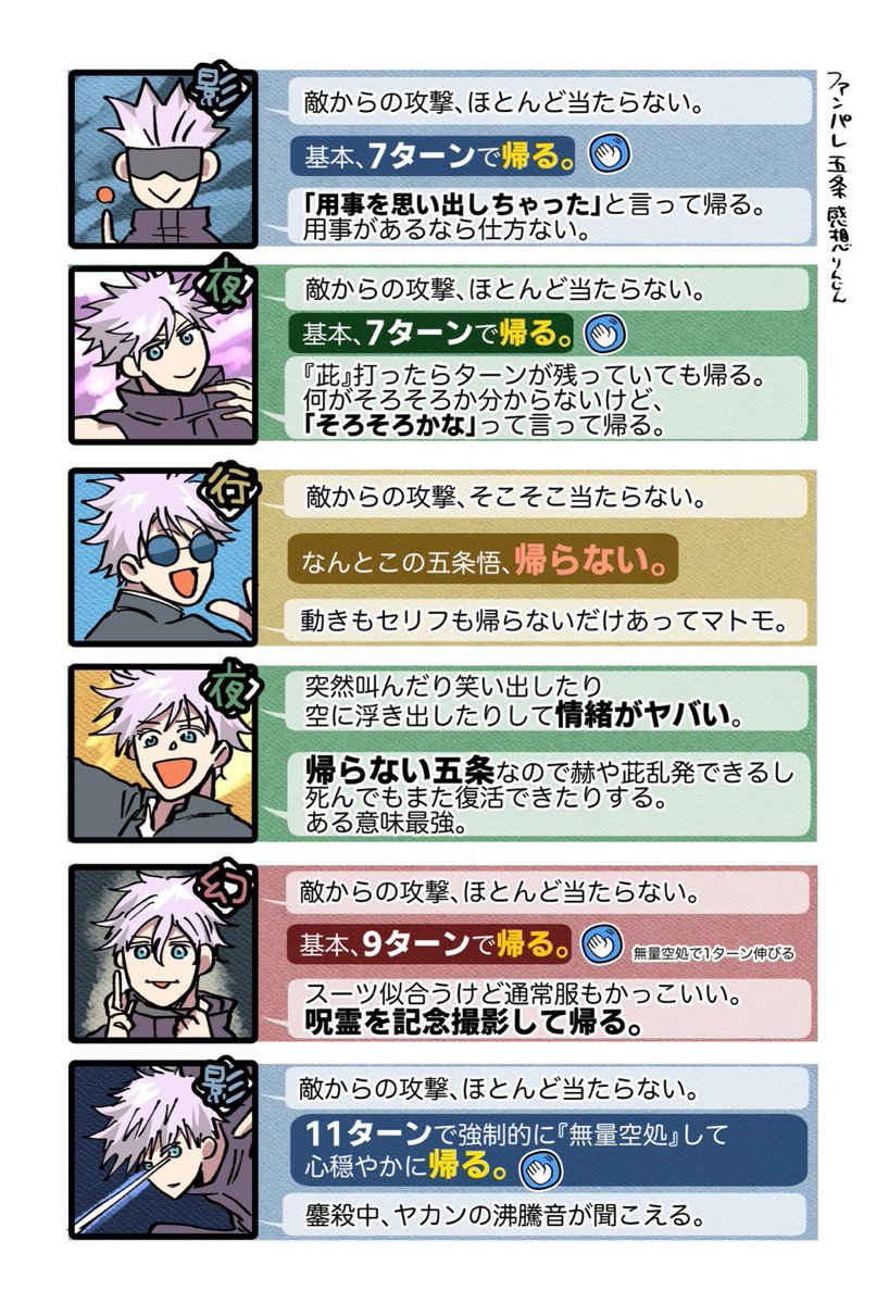 ふあんぱれ各5️⃣の感想