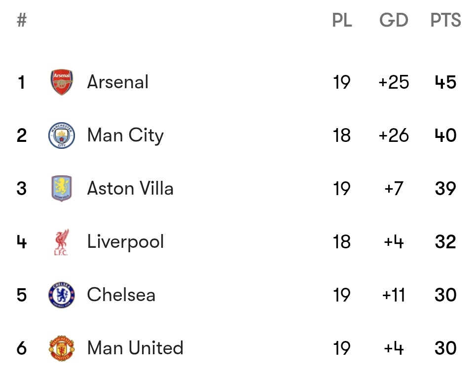 TalkArsenal tweet media