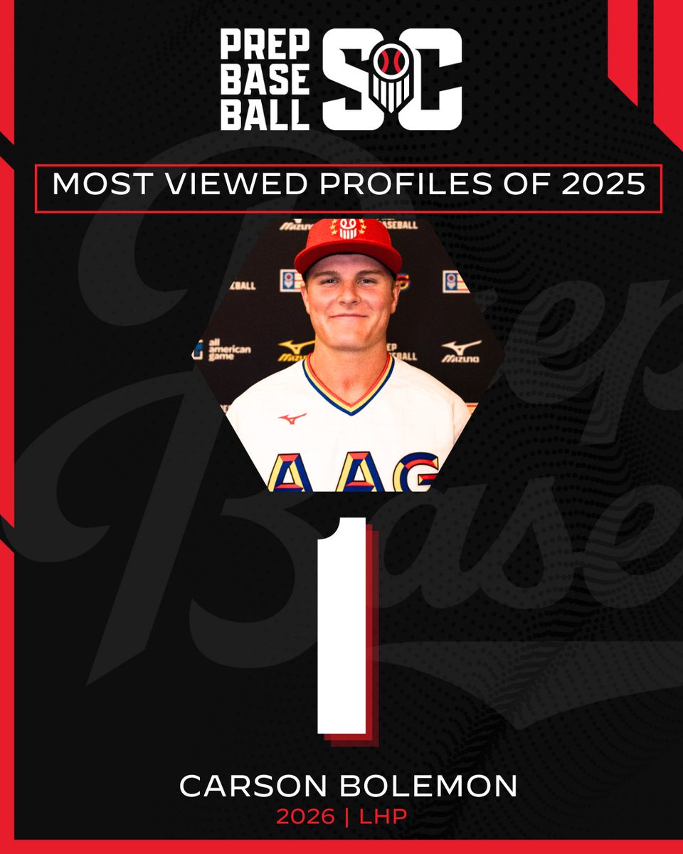 Prep Baseball South Carolina tweet media