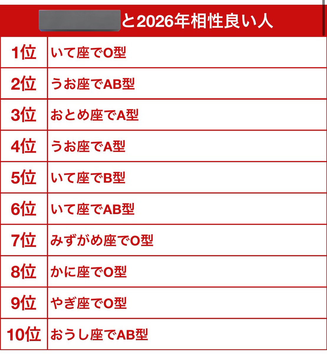 やってみた🙌🏻🙌🏻